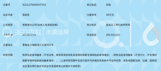 黃梅福元運通投資咨詢管理 專業信息咨詢服務引領投資新航向